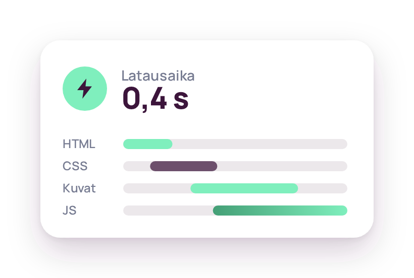 latausaika@2x